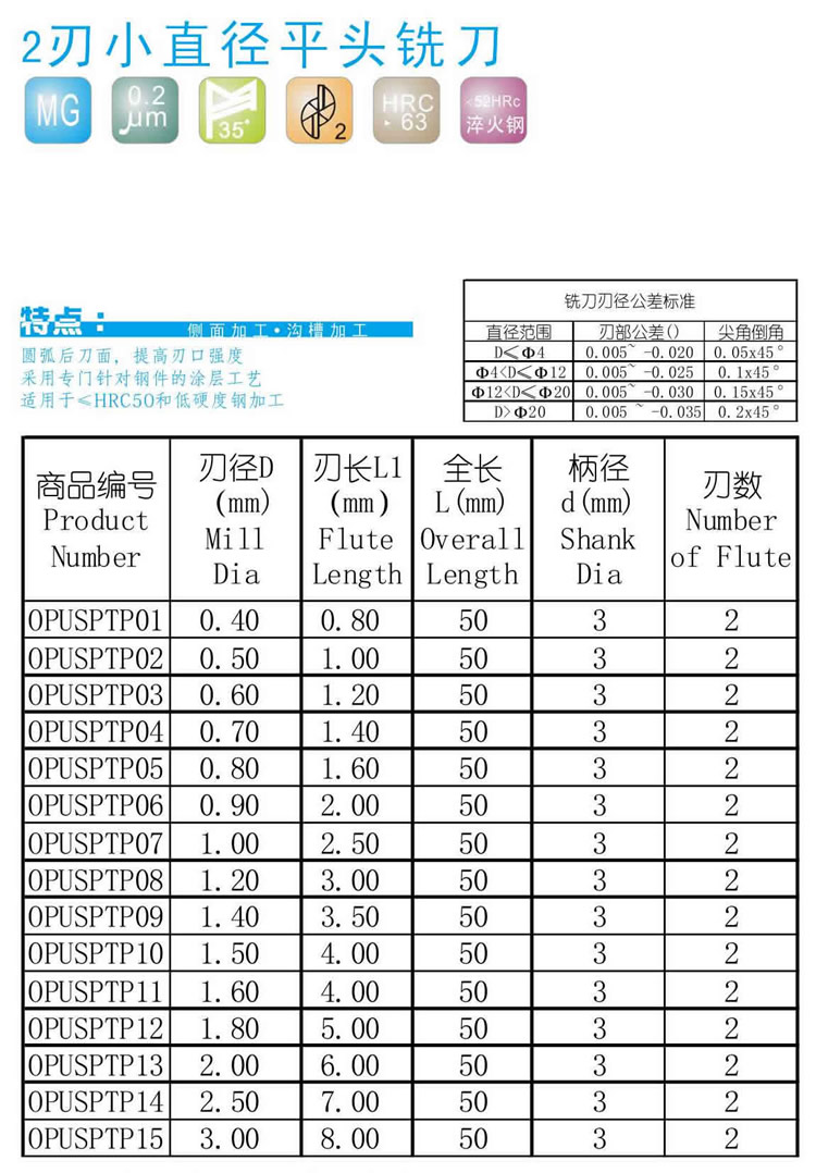 2刃小直径平头铣刀