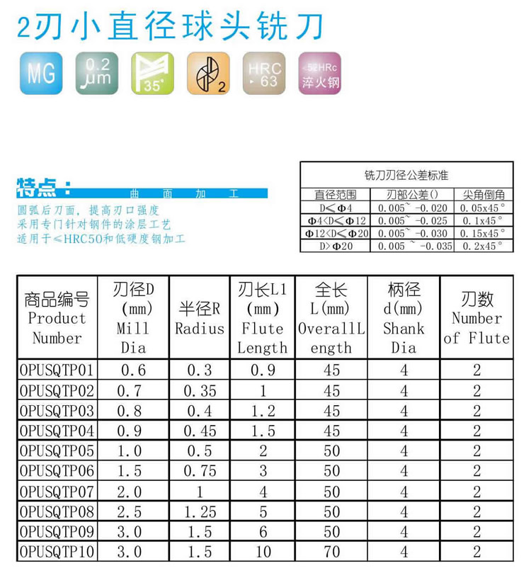 2刃小直径球头铣刀