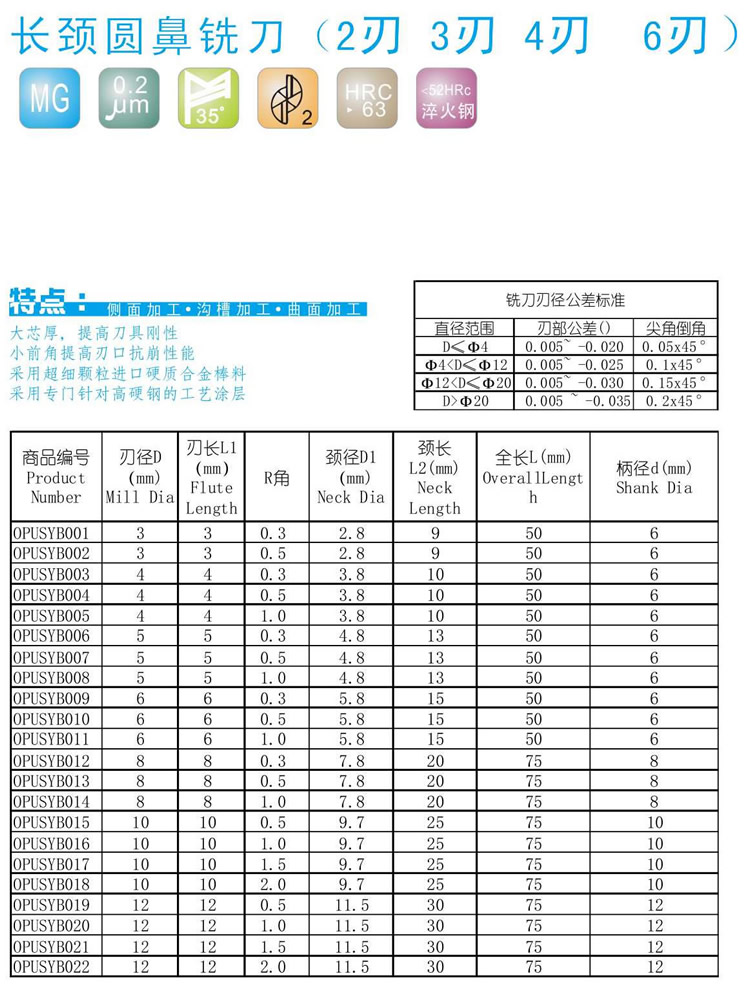 长颈圆鼻铣刀（2刃3刃4刃6刃）