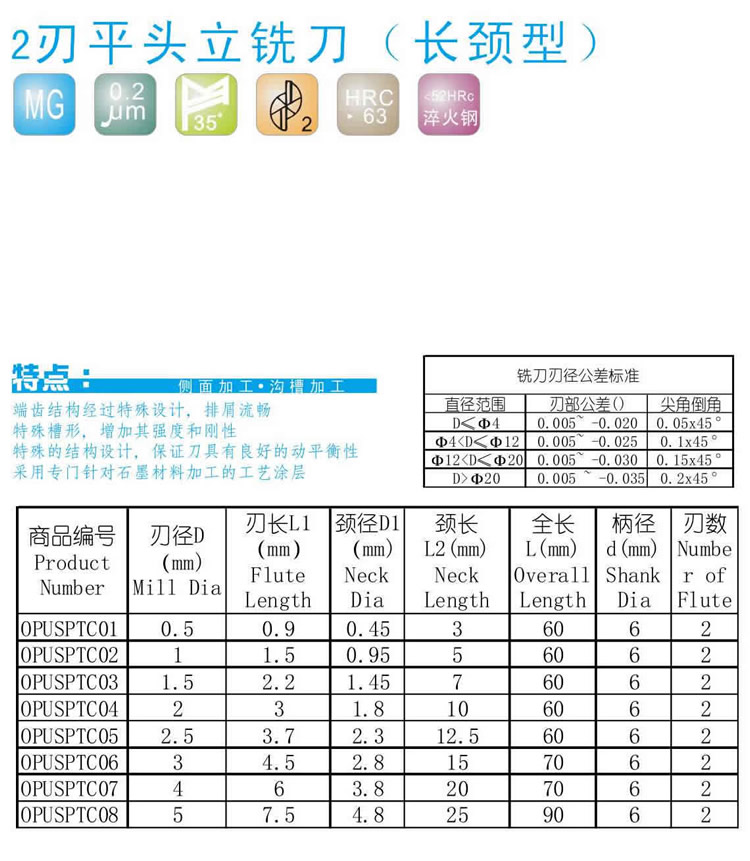 2刃平头立铣刀（长颈型）