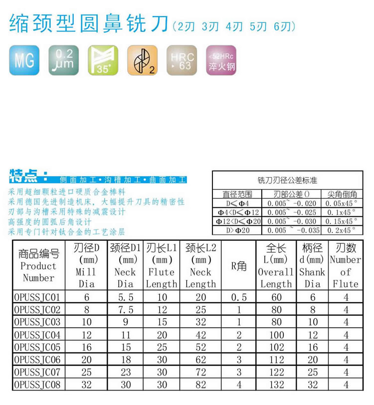 2刃球头铣刀（短刃型）
