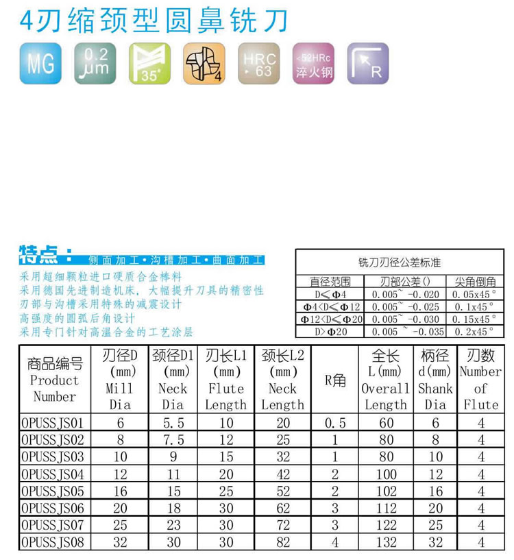 4刃缩颈型圆鼻铣刀