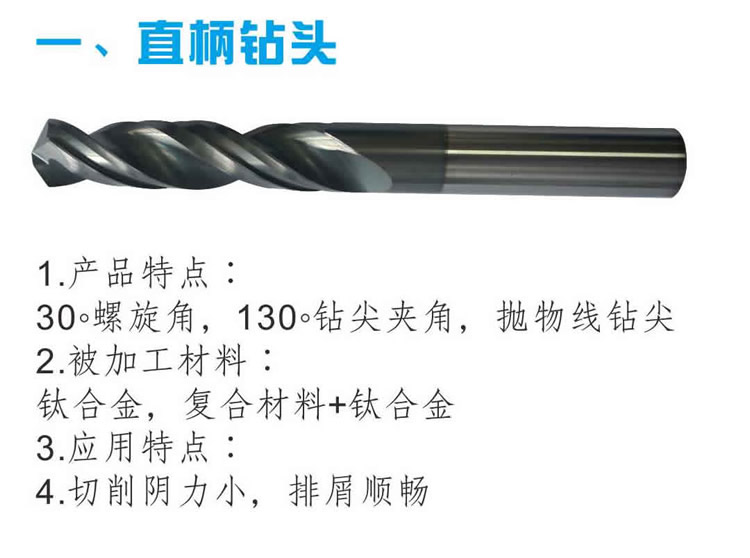 直柄钻头