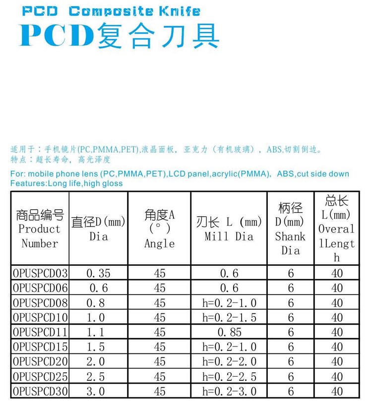 PCD复合刀具