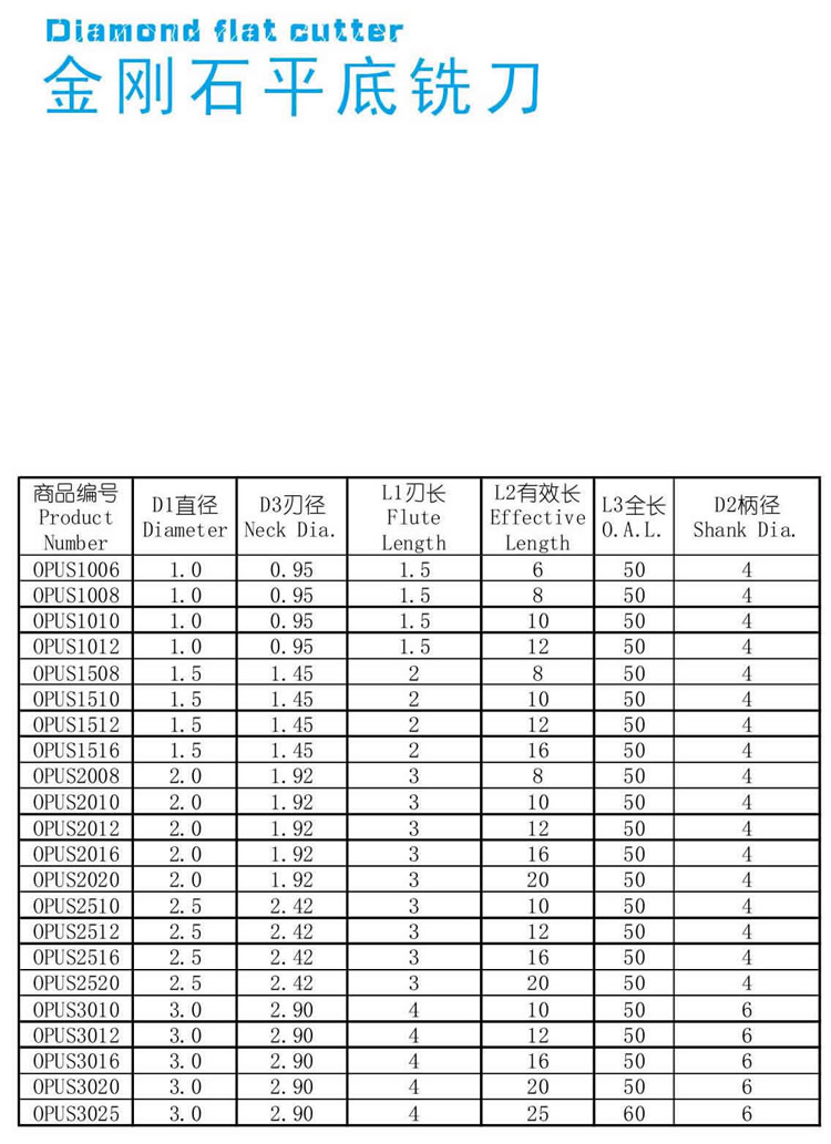 金刚石平底铣刀