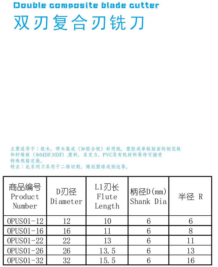 双刃复合刃铣刀