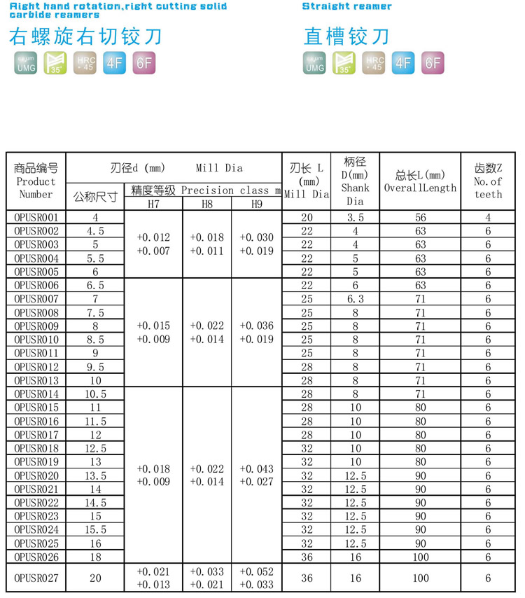 右螺旋右切铰刀 直槽铰刀